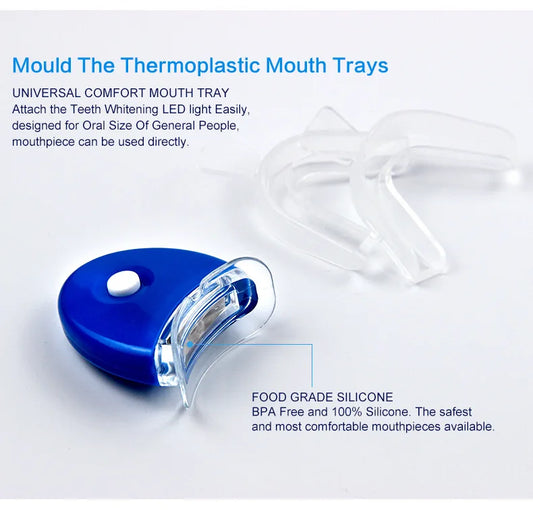 Anti-Snore Mouthpiece & Bruxism Guard