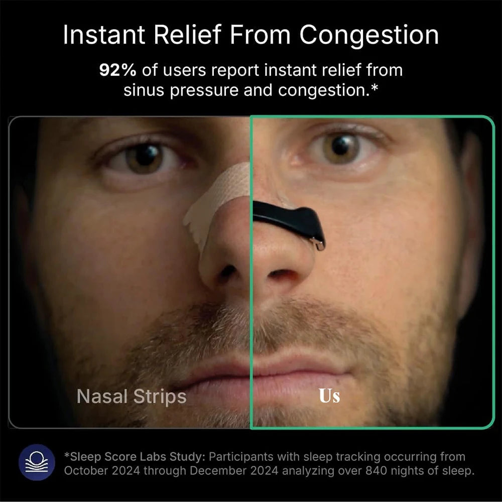 Nasal Breathing Dilators – Anti-Snoring & Sleep Support