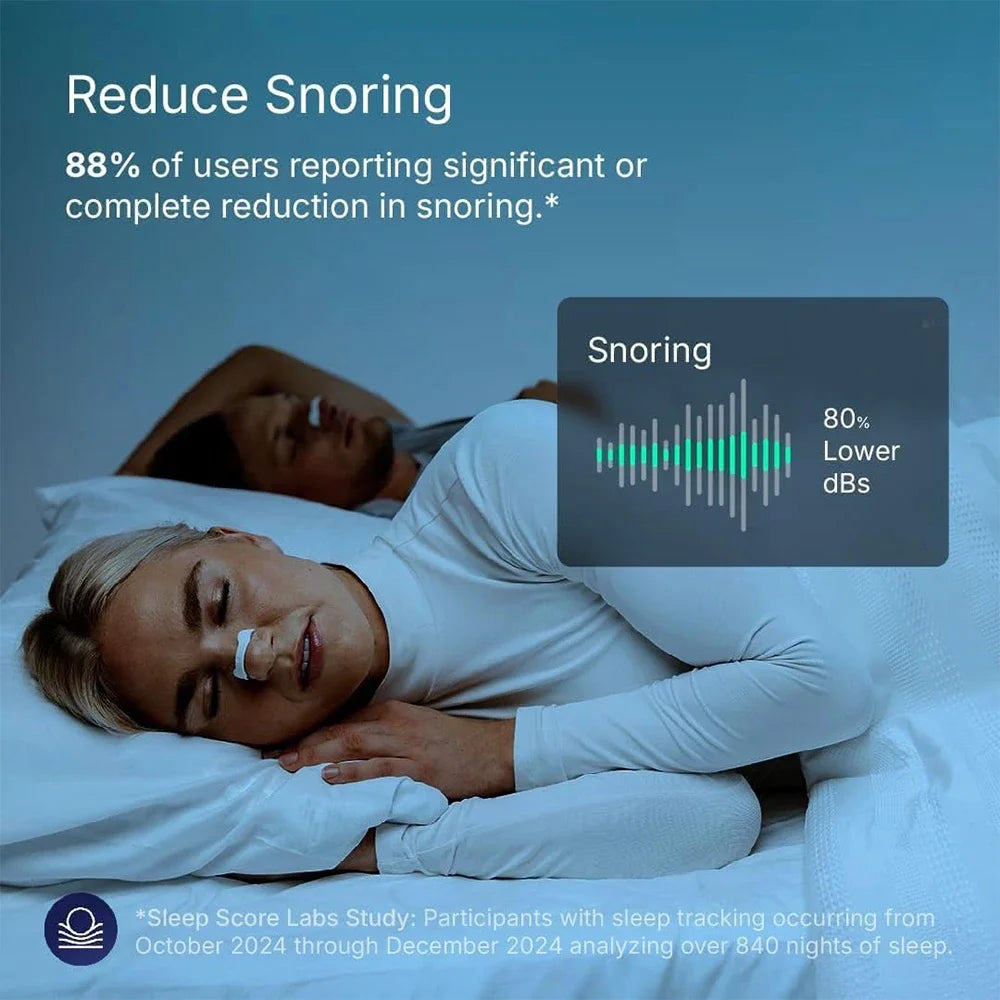 Nasal Breathing Dilators – Anti-Snoring & Sleep Support