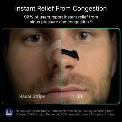 Nasal Breathing Dilators – Anti-Snoring & Sleep Support